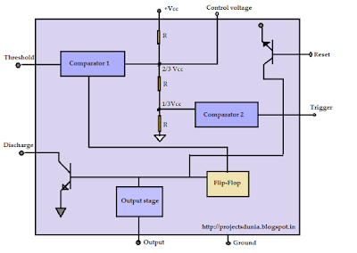 555 timer ic block diagram image