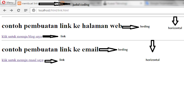 membuat link