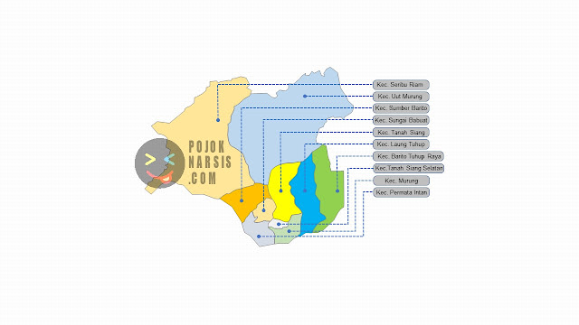 Peta Kabupaten Murung Raya Editable Powerpoint