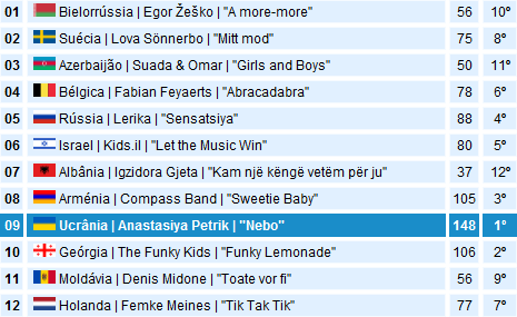 JESC2012_f