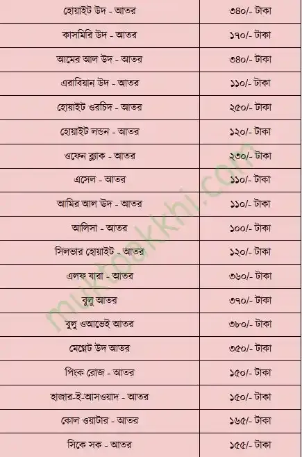 আতরের নামের তালিকা ও দাম - আদরের নাম ও দাম