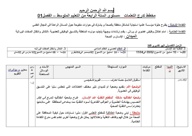 مخطط تدرج التعلمات السنة الرابعة متوسط الفصل الاول