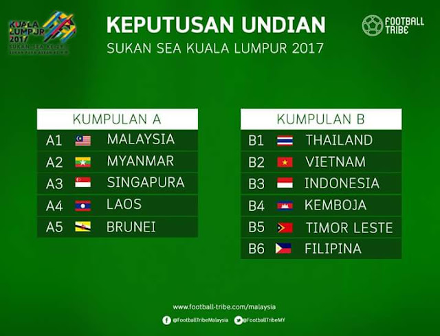 Jadual Perlawanan Bola Sepak Sukan SEA 2017