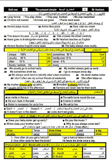 تحميل مذكرة لغة إنجليزية للصف السادس  الترم الاول كاملا المنهج الجديد كونكت 6 