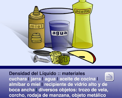 http://www.rena.edu.ve/primeraetapa/experimentos/swf/densidad_liquido.swf