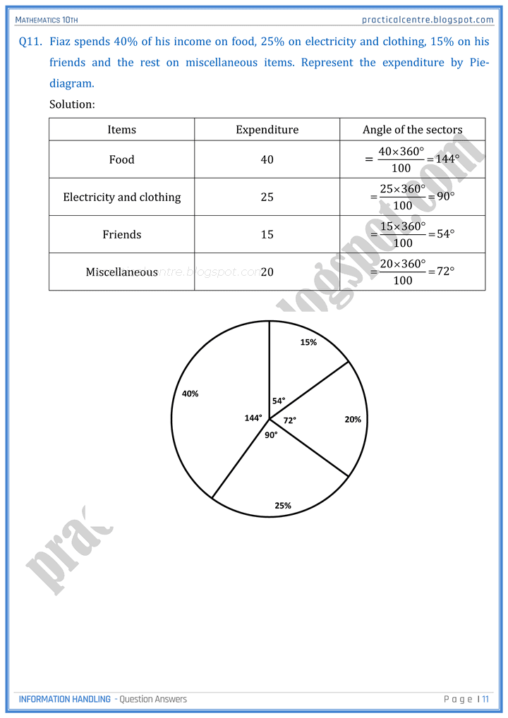 information-handling-question-answers-mathematics-10th