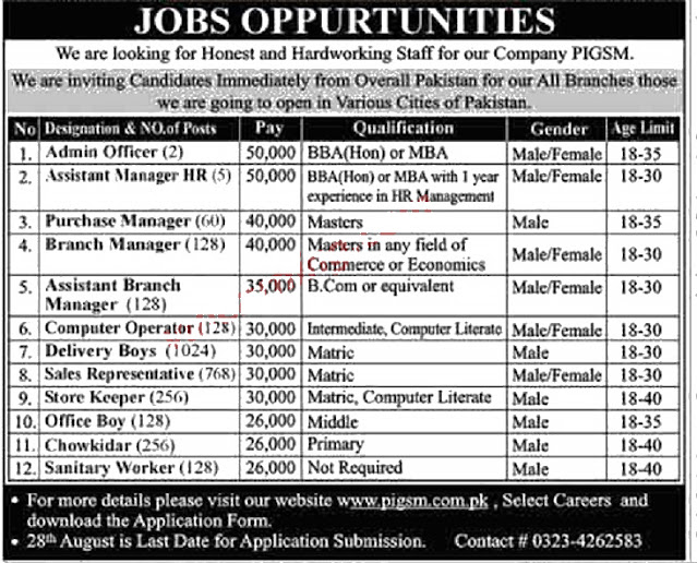 PIGSM Jobs 2021 for Delivery Boys, Sales Representatives, Store Keepers, Computer Operators, Assistant Branch Managers, Branch Managers, Office Boys, Chowkidar, Sanitary Workers, Purchase Managers & Others