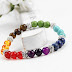   Chakra Bracelet