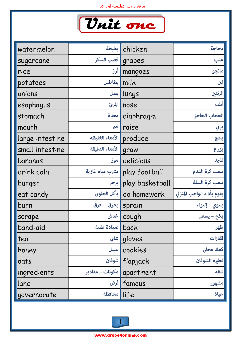 قاموس كلمات انجليزى (word-pdf) connect 4 الترم الأول 2023 مستر محمد عطية