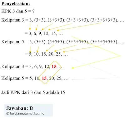 contoh soal-1 kpk dan fpb