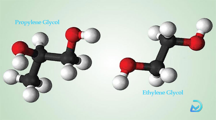 Phân biệt Propylene Glycol và Ethylene Glycol