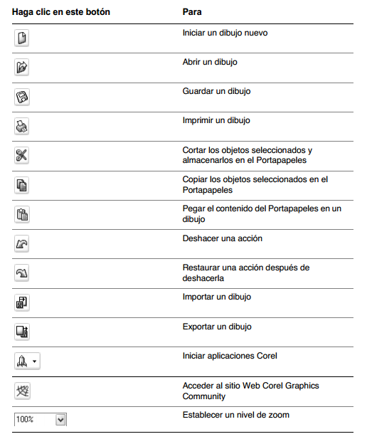 Corel Draw Herramientas Del Espacio De Trabajo De Coreldraw