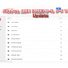 Silabus Rencana Acara Harian Paud Usia 4-5 Dan 5-6 Tahun Update