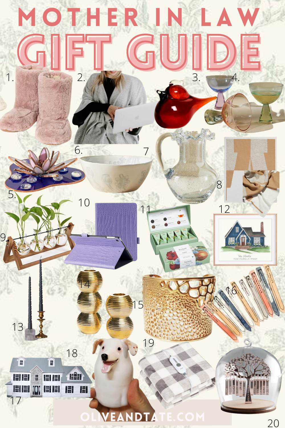 The Guides: Mother In Law Gift Guide 2020