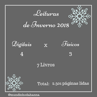 Leituras de inverno 2018