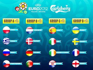 Euro 2012 Wallpapers