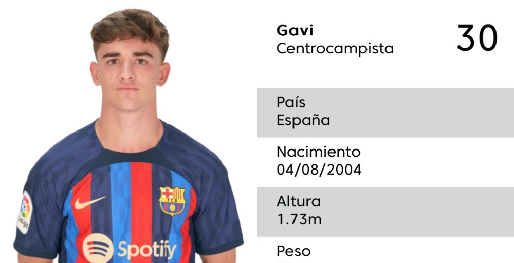 Confirmed: No More No. 6 - Gavi Returns to Wear Number 30 at Barcelona  Following Court Decision - Footy Headlines