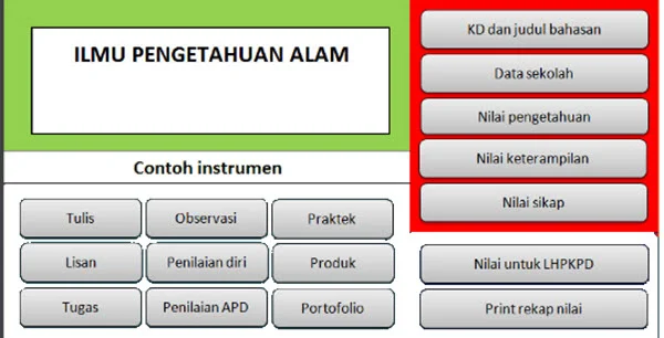 Deskripsi Pencapaian Kompetensi