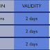 TM 2 Days Internet For P5 Only