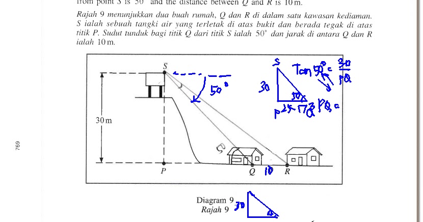 Kertas Soalan Sebenar Matematik Tambahan Spm 2019 - Movie 