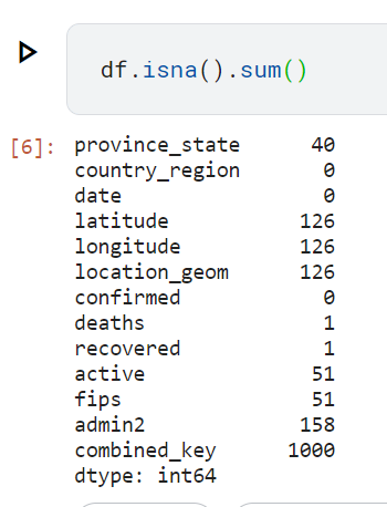 Missing Value Python