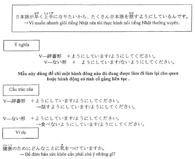 Học tiếng Nhật theo ví dụ