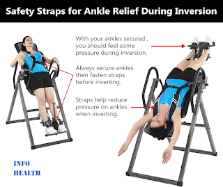What Is An Upside Down Hanging Machine