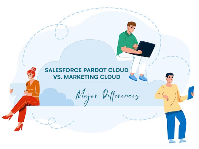 salesforce pardot cloud