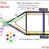 7 Pin Round Trailer Plug Diagram Australia
