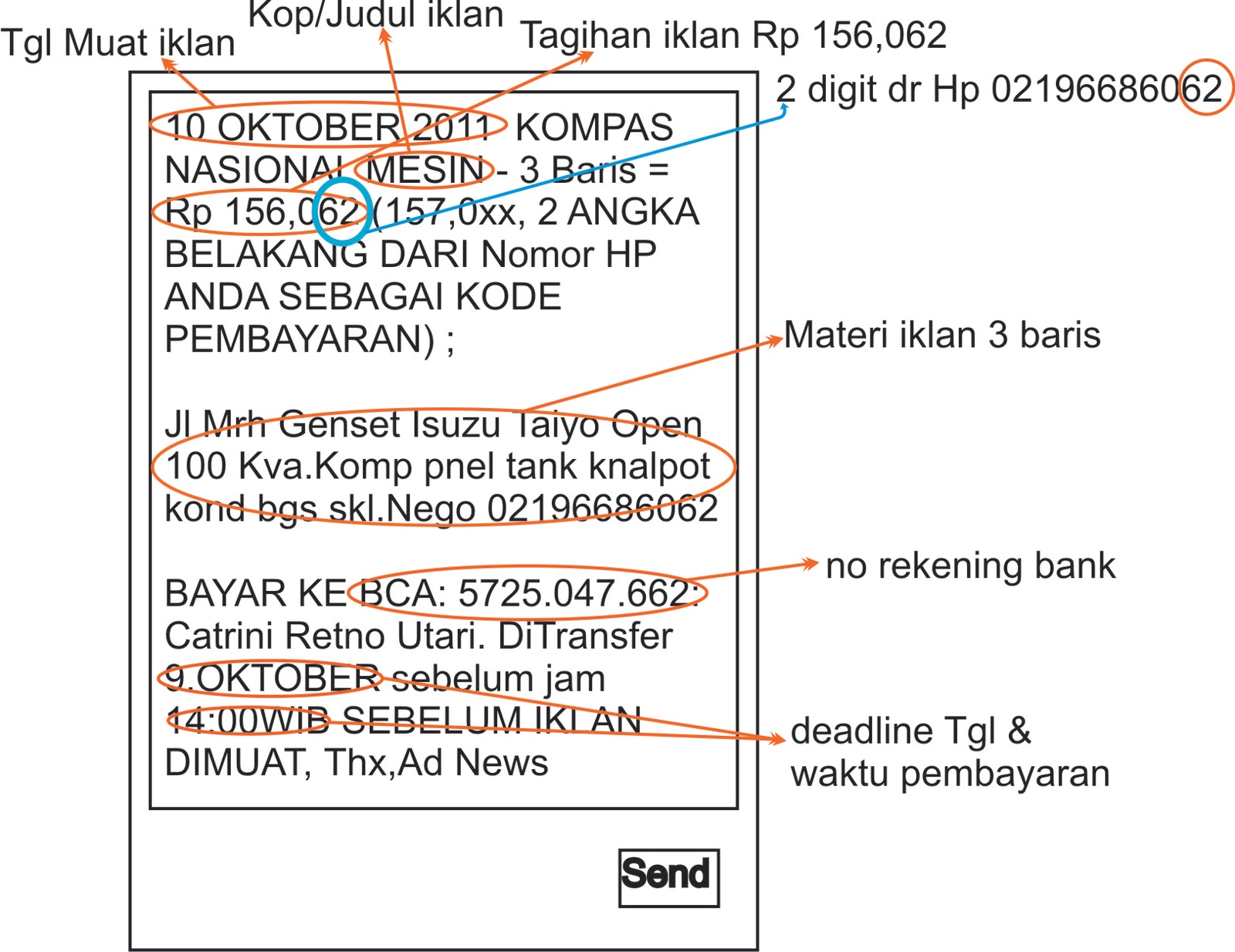 Contoh Penulisan Cek Yang Benar - Hontoh