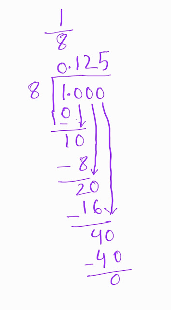 1/8 as a Decimal