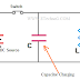 The amazing facts about LC TANK CIRCUIT | Working, Applications