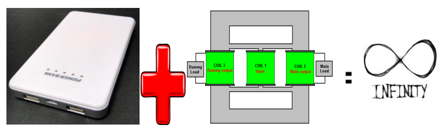 Toroid transformer can be used in developing a power bank