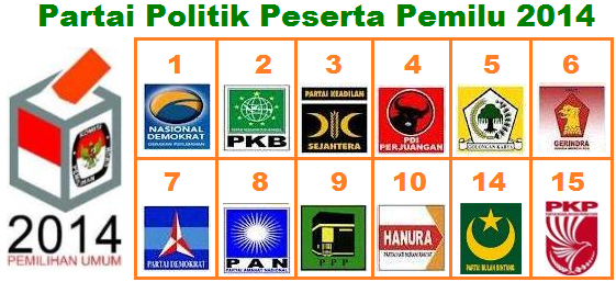 Daftar Anggota DPRD Kabupaten Bandung Hasil Pemilu 2014 