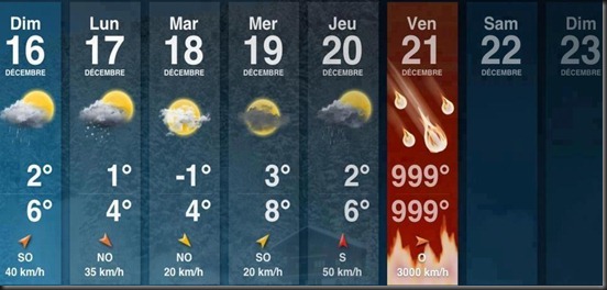 weather2112