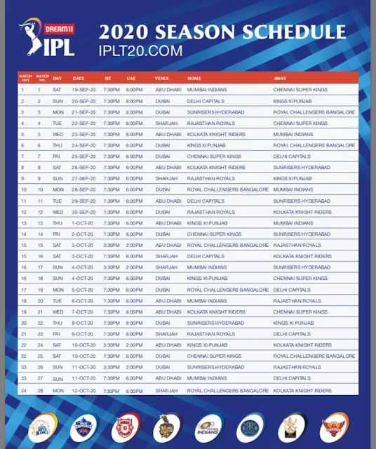 IPL 2020 Complete Match Schedule