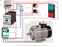 PUESTA EN MARCHA Y PARADA DE UN CONTACTOR PARA ALIMENTACION DE UN MOTOR CON RELE TERMICO