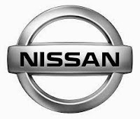Harga Kredit Mobil Nissan Elgrand 2015