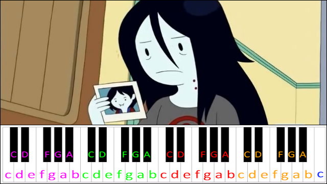I Remember You by Marceline (Adventure time) Piano / Keyboard Easy Letter Notes for Beginners