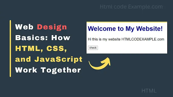 Web Design Basics: How HTML, CSS, and JavaScript Work Together