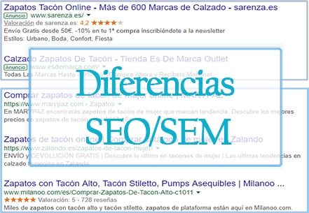 Diferencias entre SEO y SEM