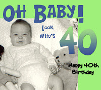 40th Birthday Cards