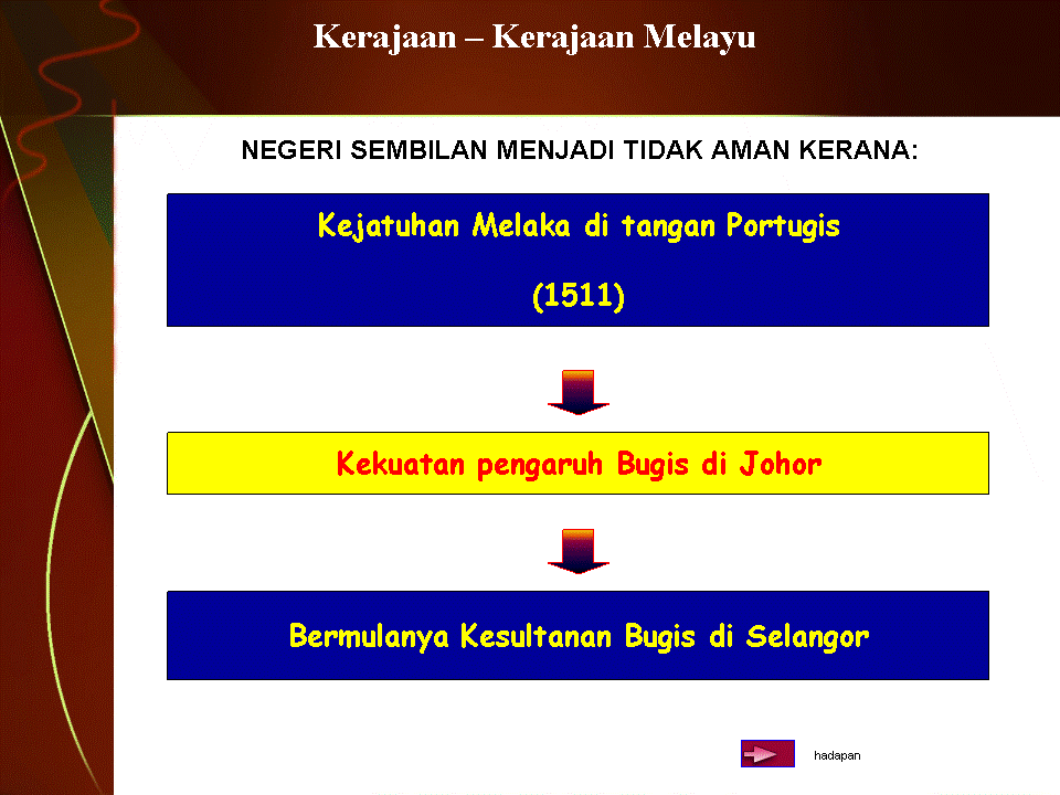 .sejarah tingkatan 1: Cabaran Pembentukan Negeri Sembilan