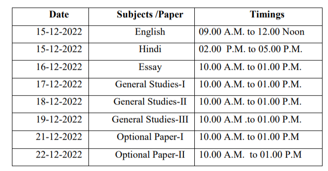 HAS/HPAS Mains Exam Schedule 2022-HPPSC Shimla