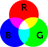 RGB ( Red Green Blue ) - Panduan Desain Lengkap
