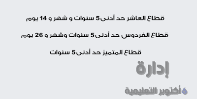 نتيجة التنسيق الثانى للمرحلة الاولى لرياض الاطفال للمدارس الرسمية للغات 2019-2020