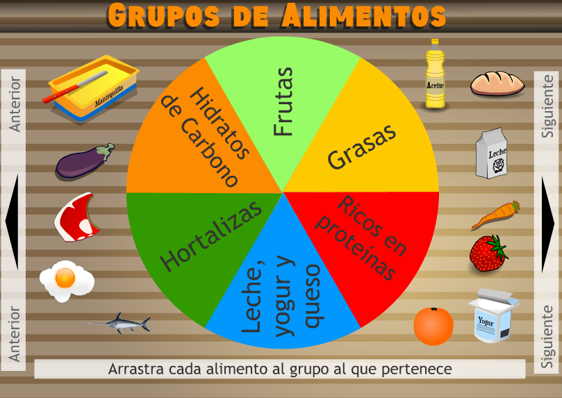 http://www.vedoque.com/juegos/los-alimentos.swf