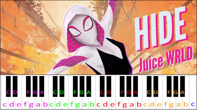 Hide by Juice WRLD (Spider Man: Into the Spider Verse) Piano / Keyboard Easy Letter Notes for Beginners