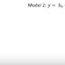 Bias Variance Dichotomy in Data Science