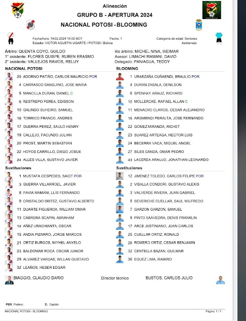 Nacional Potosi vs Blooming